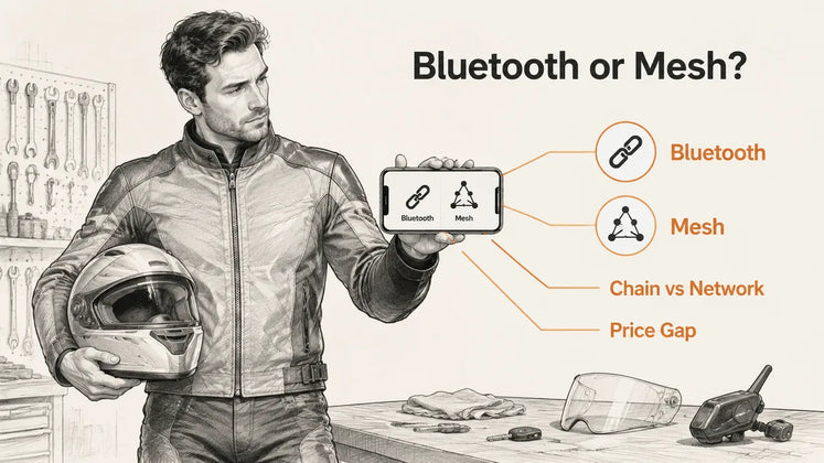 Bluetooth Headset Stuck Choosing? What Motorcycle Riders Should Check Before Buying a Helmet Intercom